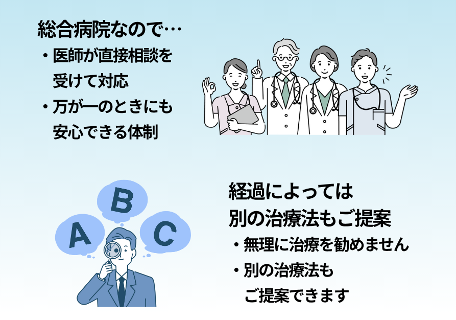 第一東和会病院で行ういびき治療の特徴を説明する画像