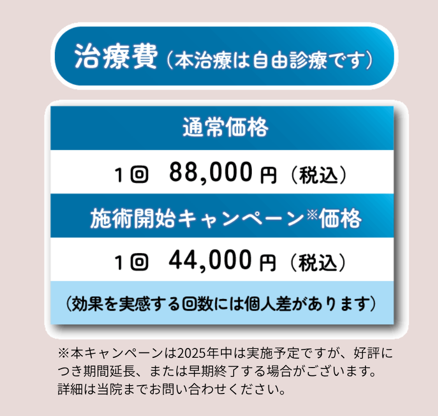 ナイトレーズいびき治療の費用案内（自由診療）