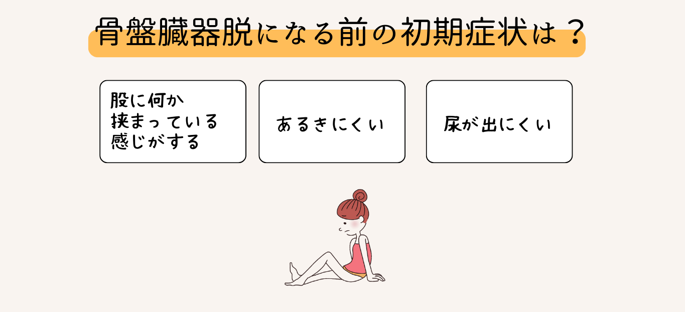 検査当日の流れ ステップ2